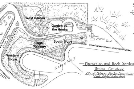 plan of the garden