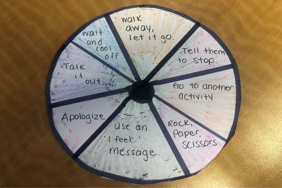 conflict problem solving wheel