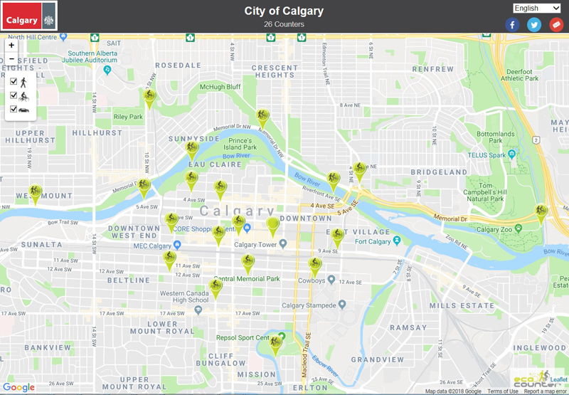 Bike Data