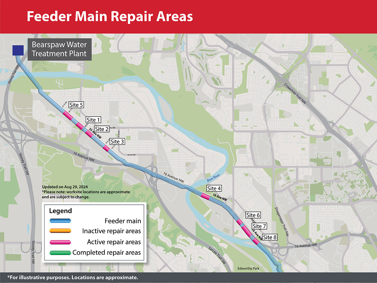 Feeder main repair areas