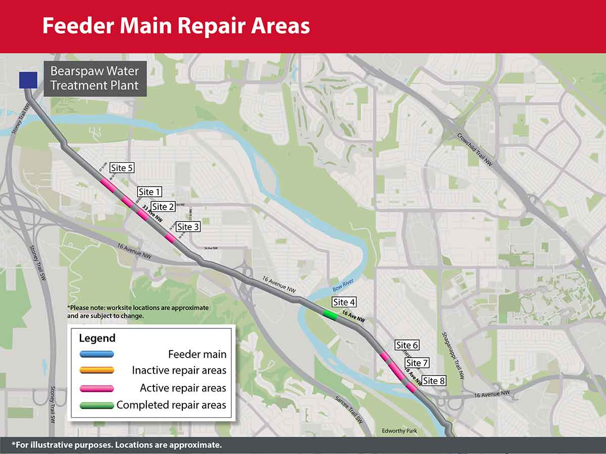 Feeder main repair areas