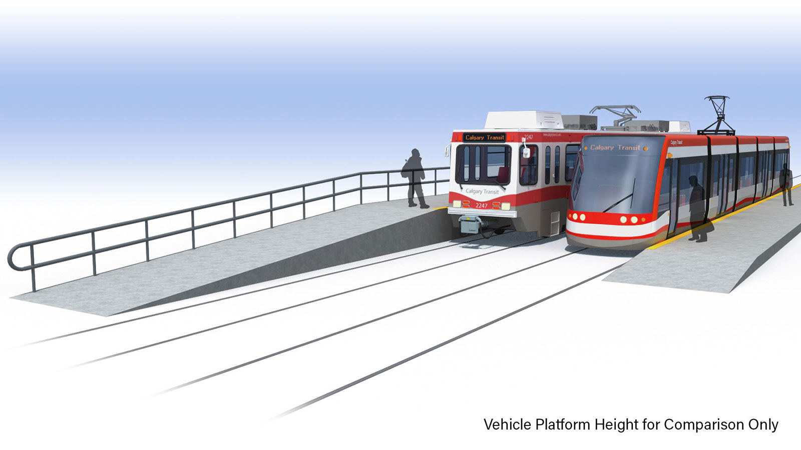 Red and Blue Line LRV on left side, Green Line LRV on ride side showing the difference of height of platforms.